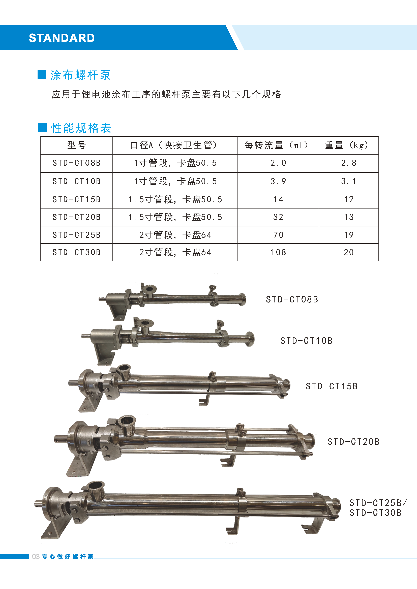 斯坦德 涂布螺桿泵畫冊(cè)_頁面_4.png
